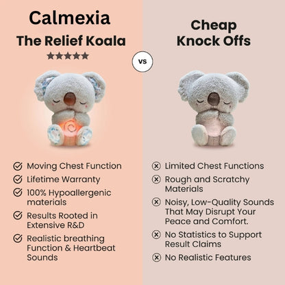 THE RELIEF KOALA™